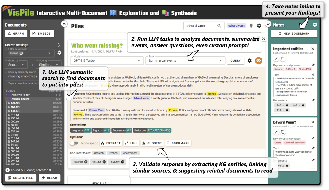 Publications | Georgia Tech Visual Analytics Lab