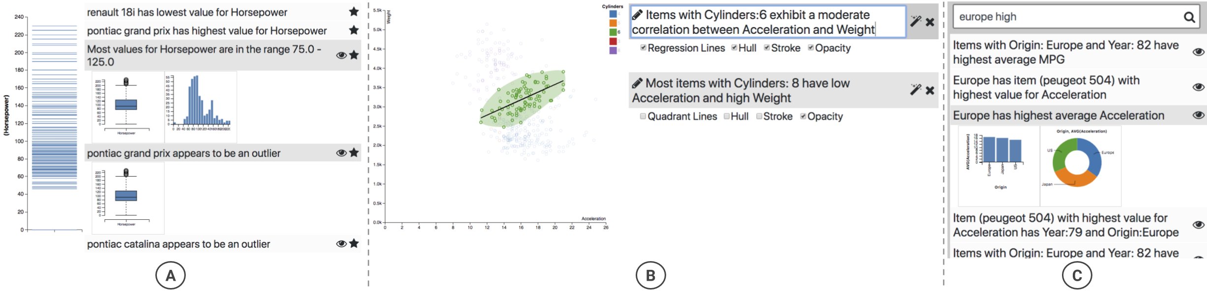 Georgia Tech Visual Analytics Lab